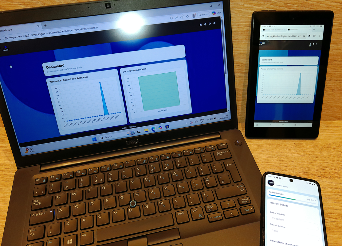 GGK running across laptop, tablet, and phone showing responsive dashboard and incident reporting screens